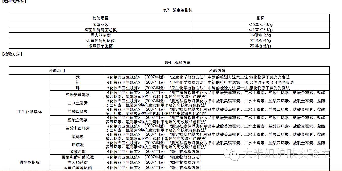 化妆品三无产品怎么去检测成分,化妆品是否三无产品查询