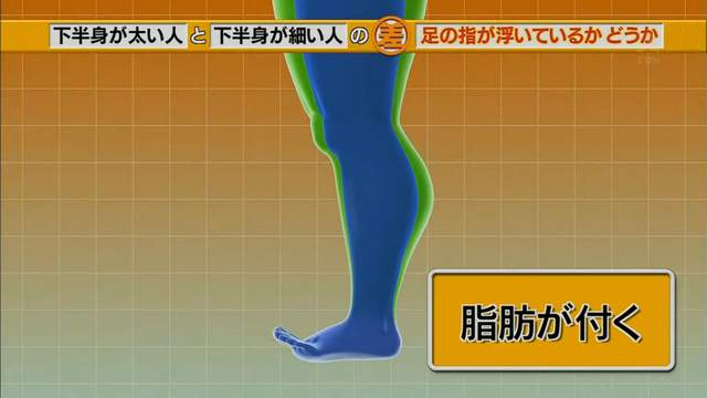 改正腿型并瘦腿,梨形腿最快瘦腿方法