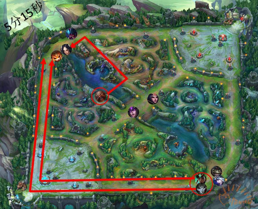 当换线成为一种真正的策略——新版本换线研究