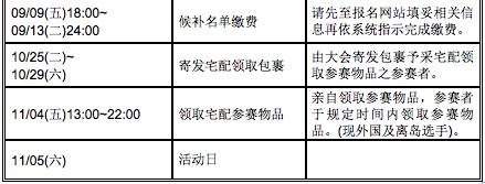 去各地跑马拉松,在日月潭跑马拉松的经历