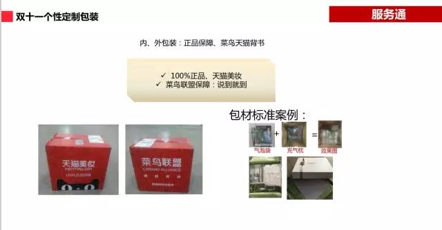 双11美妆情况一览,双11美妆护肤营销