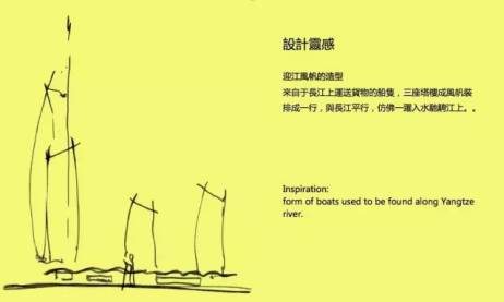 你猜对的会有几个?有料剧透:关于壹方购物中心的“壹”到“拾”