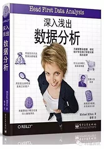 科理精益六西格玛,六西格玛项目推荐书籍