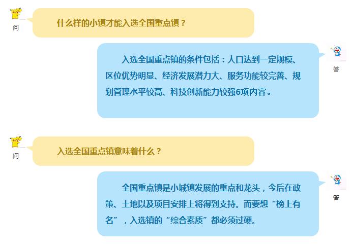 重磅,秦皇岛八个镇“升级”为全国重点镇!快看有没有你的家乡