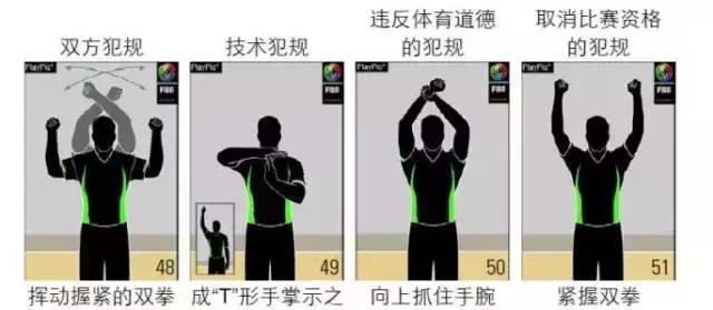 篮球规则裁判法教案,篮球规则讲解大全
