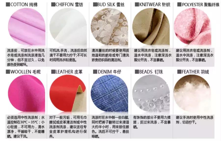 怎样判断衣服材质,衣服各种材质的优缺点