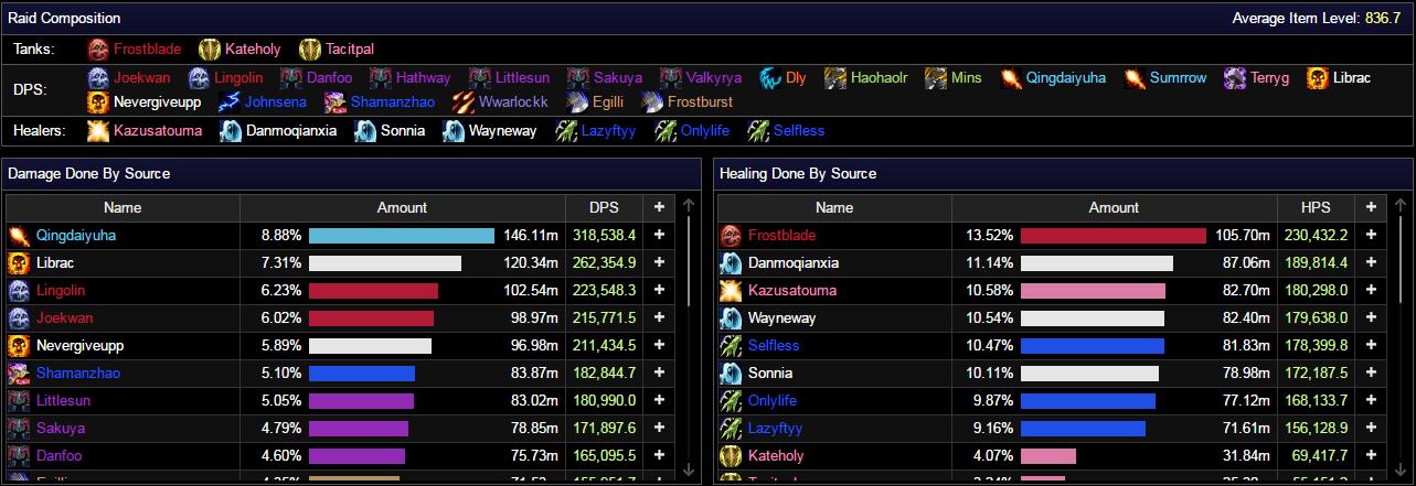 魔兽史诗翡翠梦魇攻略,魔兽7.0各职业