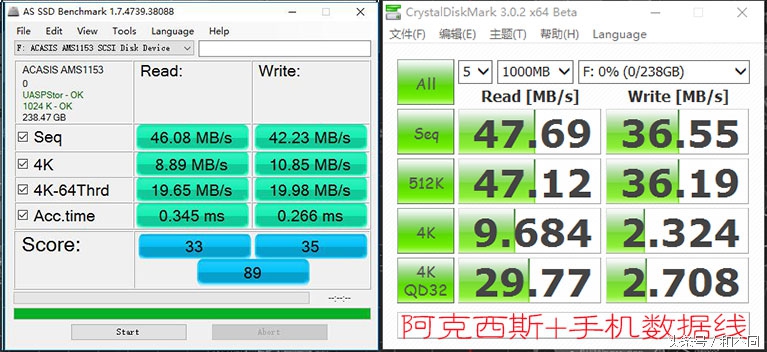 msata固态硬盘十大排名,10款固态硬盘盒比较