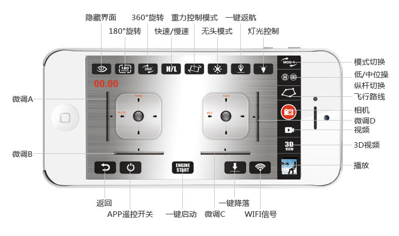 美嘉欣x709无人机开箱,无人机美嘉欣x103测评