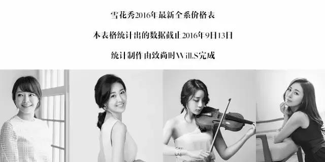 雪花秀最新价格表,雪花秀人参系列在韩国多少钱