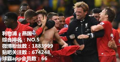 英超战国时代,英超七雄欧战