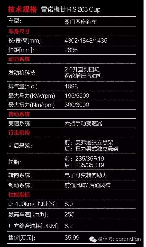 02款雷诺梅甘娜,新一代雷诺梅甘娜