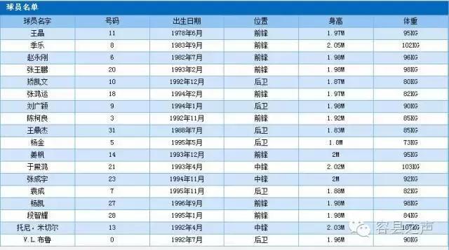 广西容县篮球争霸赛,2017容县篮球争霸赛