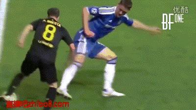 各种球星的经典过人动作教程,球星过人系列