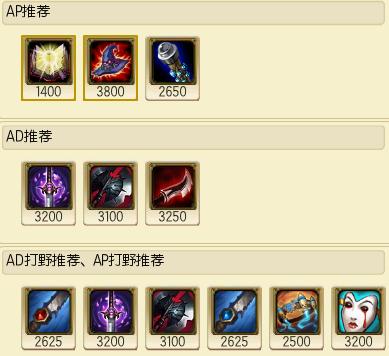 lol20分钟补刀200,lol十分钟不让兵线进塔