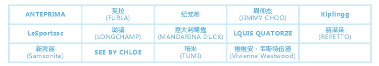 韩国乐天免税店怎么逛,韩国乐天免税店指南