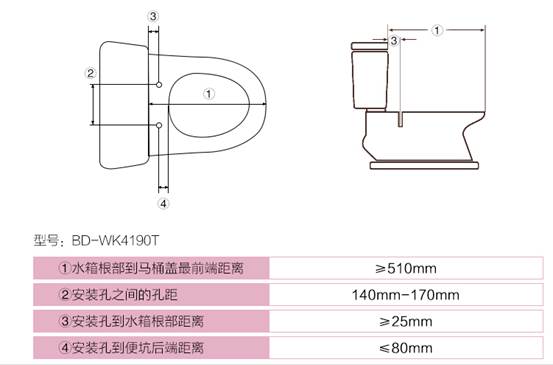 关于马桶的相关资料,和马桶有关的视频