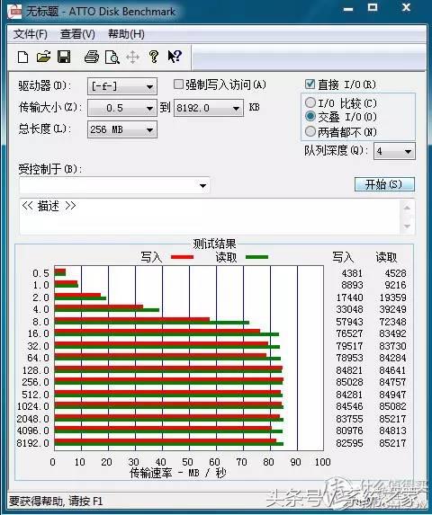 raid纭洏鎵╁,纭洏鎵╁鎬庝箞鍋歳aid