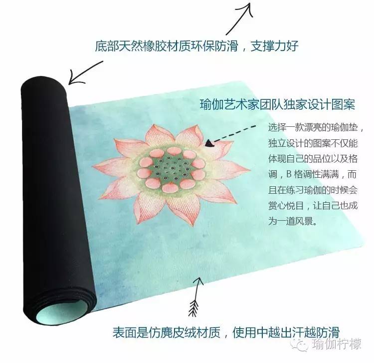 你是热情如火还是柔情似水？这张瑜伽垫最了解你的小秘密哦！