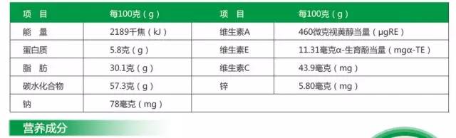 鍜岄檲鍏夋爣杩為害,鍜岄檲鍏夋爣璁ㄨ鍟嗕笟