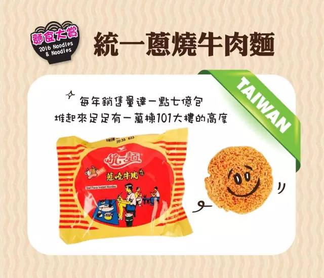 挑战吃全球前十好吃的泡面,试吃全球十大最好吃泡面排行榜