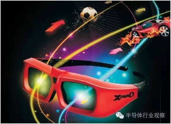 硅谷历史|智能电视系列,下:颠覆的战争