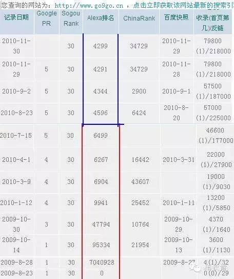 那一年我26岁电影,那一年我21岁完整版