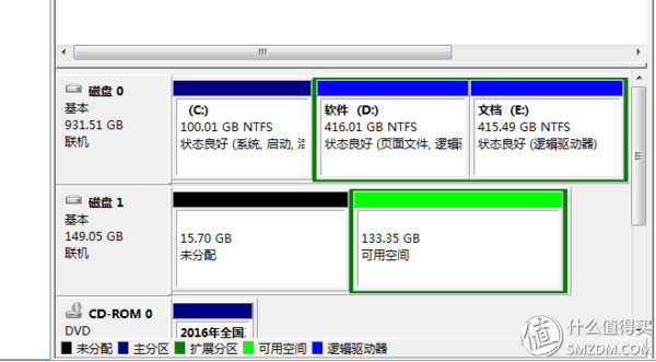 麦沃k1683m.2固态硬盘盒,maiwo麦沃硬盘盒好用吗