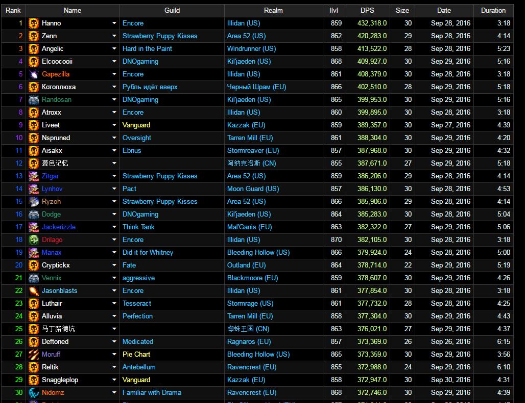 魔兽7.1翡翠梦境,魔兽翡翠梦魇团战视频