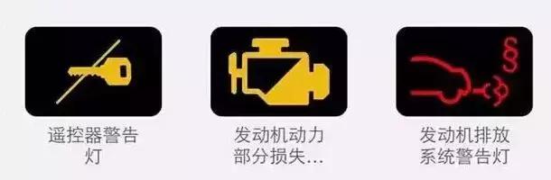大众汽车故障灯标志图解大全,东风凯普特汽车故障灯标志图解