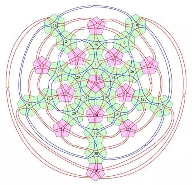 中国绳结球编法,中国结编法diy教程