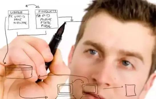 绩效高了有啥影响,员工的工资越高其绩效就会越高