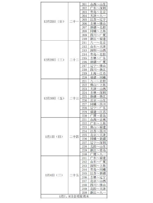 cba新赛季赛程出炉辽宁,cba新赛季常规赛赛程新疆