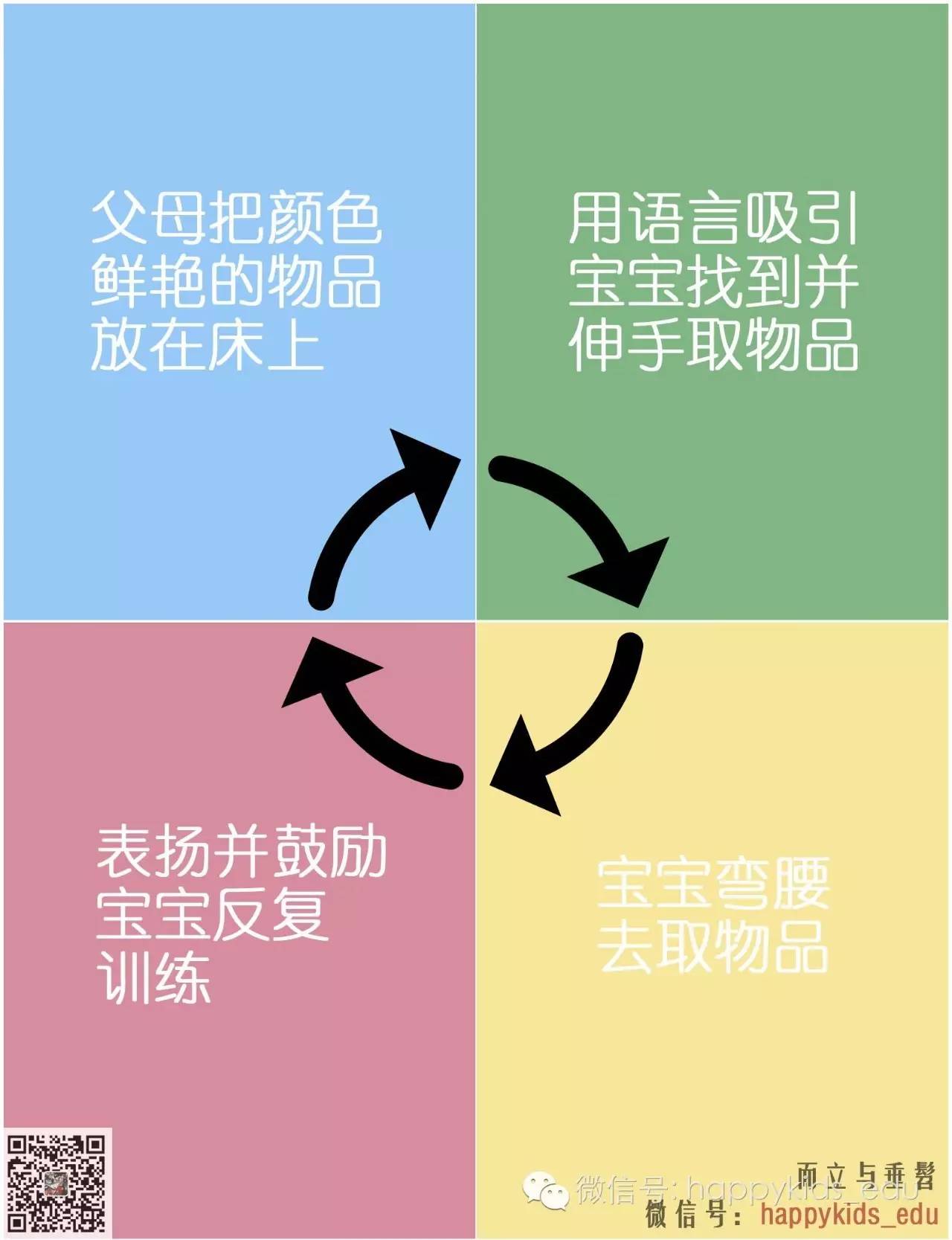 四岁儿童运动课程,让孩子合理运动养成运动好习惯