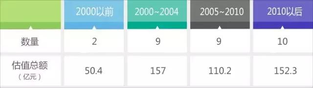 360在网络安全领域有多厉害,360在网络安全方面实力如何