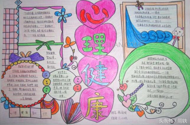 精神与疾病,精神健康和心理健康的区别