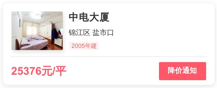 本地人才知道的楼盘,普遍都知道的高档小区