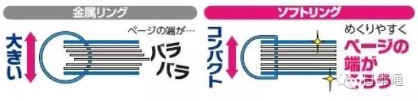 盘点日本巨奇怪的文具,日本文具细节盘点