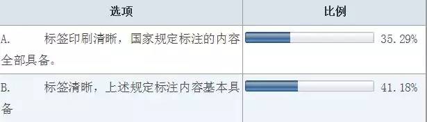 中国农产品电商报告,中粮我买网生鲜仓