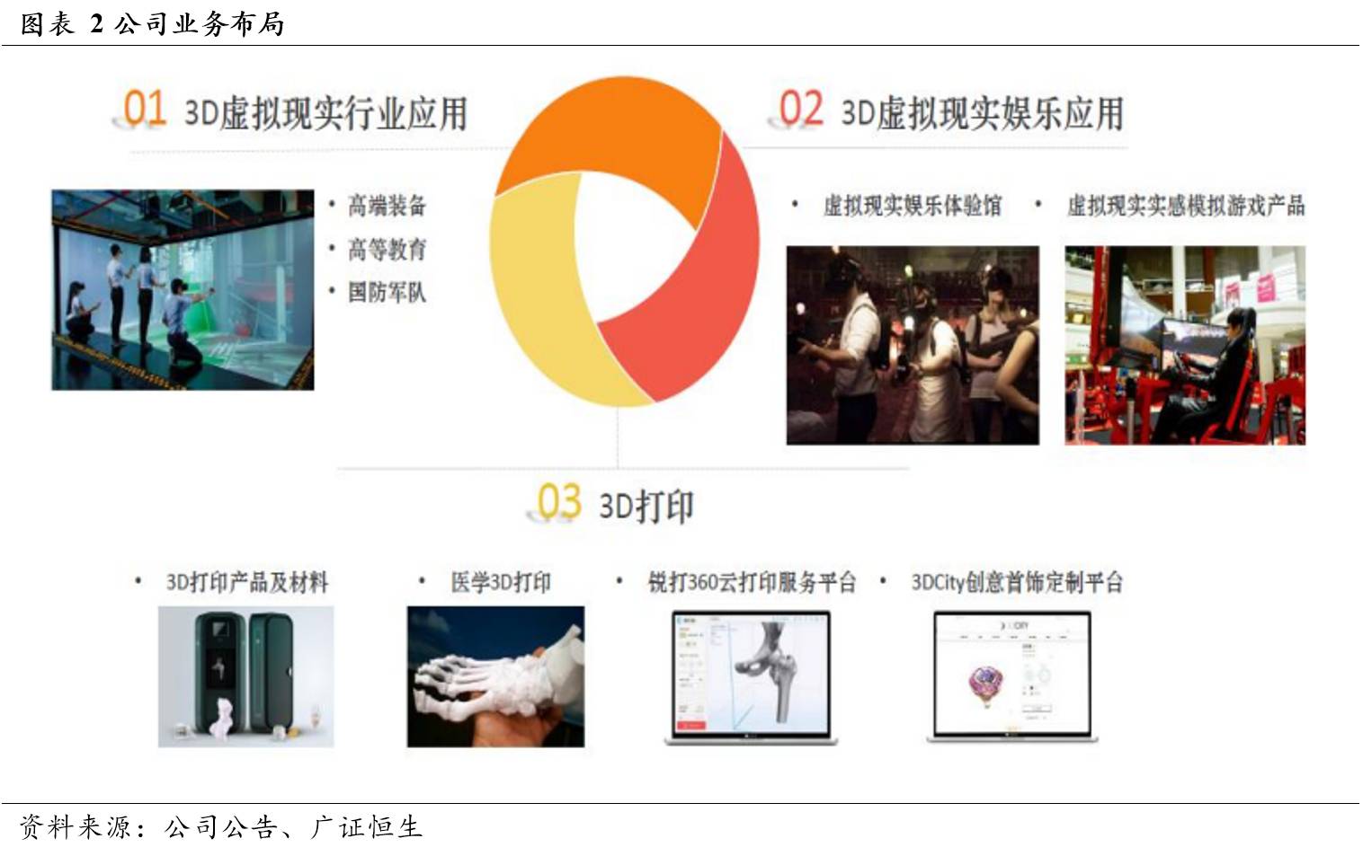 曼恒数字技术,曼恒数字研发实力