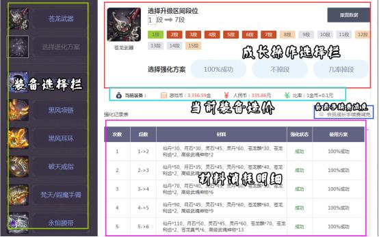 剑灵成长树模拟器,剑灵按键功能介绍
