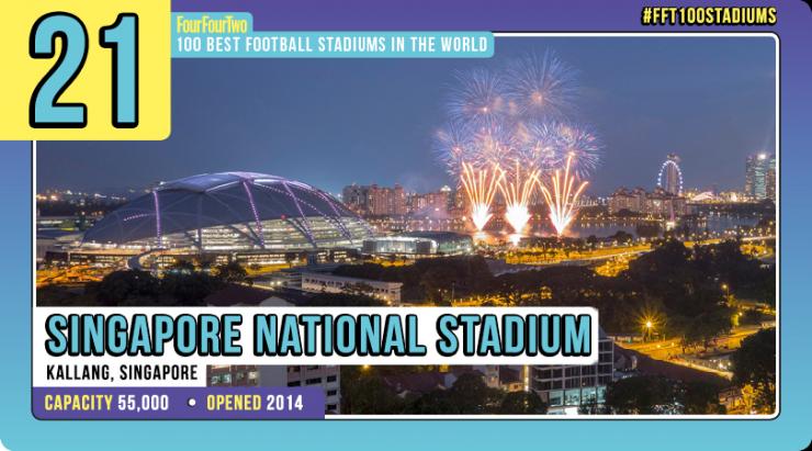 世界足球百大球星,2024年世界足球排行榜前十名