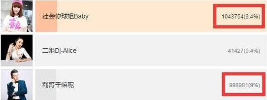 鐞冨缃戠孩,鐩存挱缃戠孩鐞冨