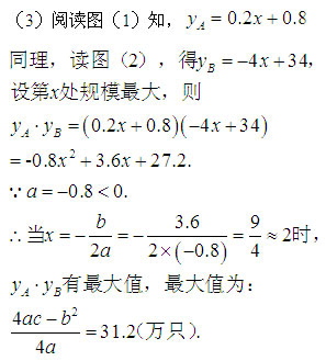 数学初中函数应用题教学,初中函数教学及考点研究学习收获