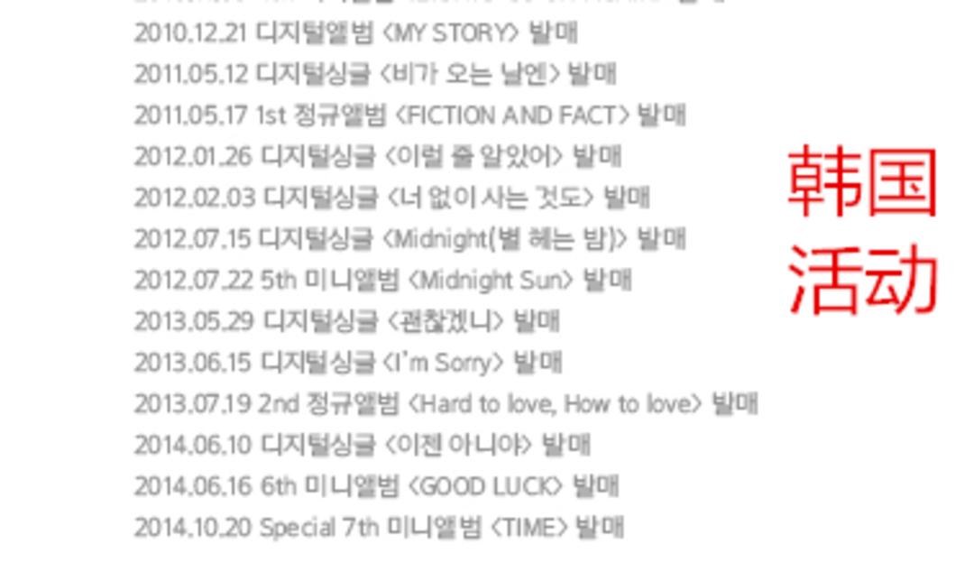 7年续约的男团,beast组合成员名单