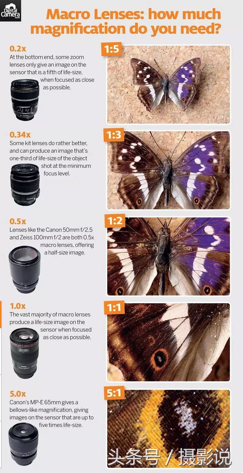 nisi耐司滤镜,nisi耐司滤镜钻石版