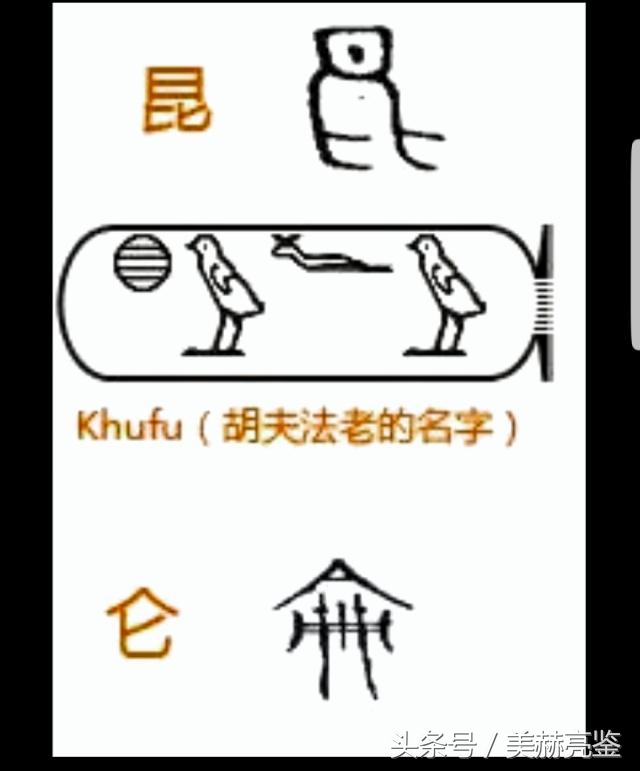 历史未解之谜人类五大文明,昆仑文明与上古华夏文明背后真相