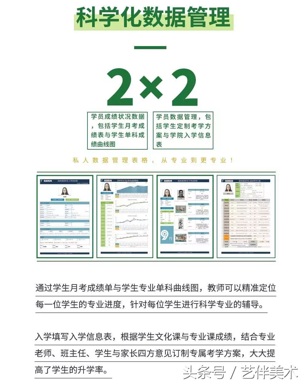 栾树画室价格一览表,栾树画室北京