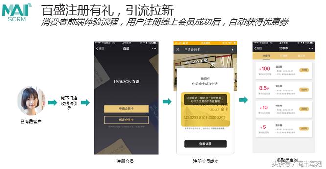 会员增长50%,群脉SCRM助力购物中心巨头百盛转型新零售