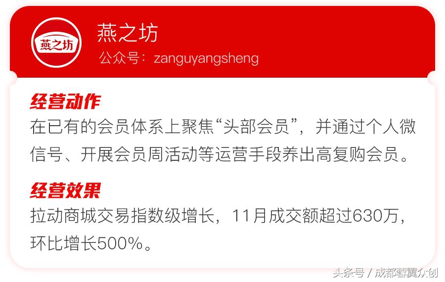 会员商业模式一个月赚5亿,会员一年赚3亿
